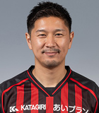 Hiroki Miyazawa(คอนซาโดล ซัปโปโรนักฟุตบอล) ข้อมูลพื้นฐาน