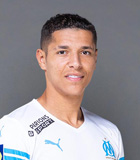 สถิติของ อามีน ฮาริต