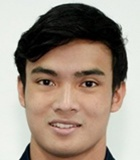 ชินพงษ์ รักษี(โปลิศ เทโรนักฟุตบอล) ข้อมูลพื้นฐาน