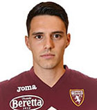 สถิติของ โยซิป เบรคาโล่