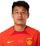 สถิติของ อู๋ เหลย