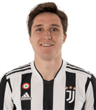 สถิติของ เฟเดริโก้ คิเอซ่า