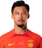 สถิติของ ชาง ลินเป็ง สถิติของ ชาง ลินเป็ง