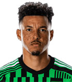 สถิติของ Julio Cascante สถิติของ Julio Cascante