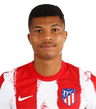 สถิติของ เฮนิลโด มันดาวา