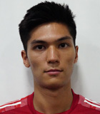 สถิติของ Alexandre Dujardin