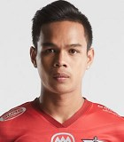 เจษฎากร ขาวงาม(ลำพูน วอริเออร์นักฟุตบอล) ข้อมูลพื้นฐาน