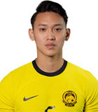 โดมินิค ตัน(โปลิศ เทโรนักฟุตบอล) ข้อมูลพื้นฐาน