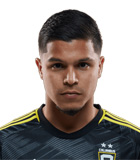 สถิติของ คูโค เอร์นันเดซ