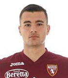 สถิติของ เลอังดรู กัสตัน