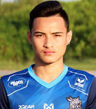 นลธวัช รักอก(สุโขทัย เอฟซีนักฟุตบอล) ข้อมูลพื้นฐาน