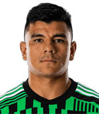 สถิติของ Nick Lima สถิติของ Nick Lima