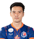 สถิติของ เฉลิมศักดิ์ อักขี