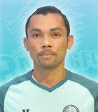 สถิติของ อนุกรณ์ สางรัมย์