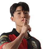 Kim Jin Ya(เอฟซี โซลนักฟุตบอล) ข้อมูลพื้นฐาน