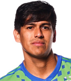 สถิติของ ซาเบียร์ รีการ์โด อาร์เรอากา เบร์เมโย