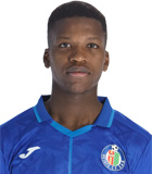 สถิติของ Florentino Ibrain Morris Luis