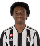 สถิติของ ฮวน กวาดราโด้