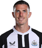 คีแรน คลาร์ก(เชฟฟิลด์ ยูไนเต็ด[ยืมตัว]นักฟุตบอล) ข้อมูลพื้นฐาน