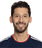 สถิติของ Omar Alejandro Gonzalez สถิติของ Omar Alejandro Gonzalez