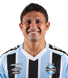 สถิติของ เอลเคสัน สถิติของ เอลเคสัน