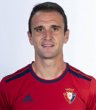 สถิติของ คิค