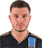 สถิติของ Kai Wagner สถิติของ Kai Wagner