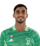 สถิติของ มัตเตีย เปริน