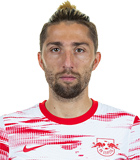 สถิติของ เควิน คัมเพิ่ล