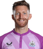 สถิติของ มาร์ค กิลเลสปี