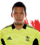 สถิติของ กวิน ธรรมสัจจนันท์