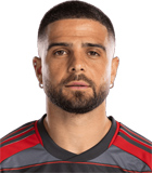 สถิติของ ลอเรนโซ่ อินซินเย่