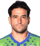 สถิติของ นิโคลัส โลเดโร สถิติของ นิโคลัส โลเดโร