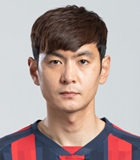 Kim Dong Woo(ซูว็อน เอฟซีนักฟุตบอล) ข้อมูลพื้นฐาน