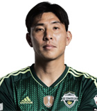 ยุน ยอง ซัน(ซูว็อน เอฟซีนักฟุตบอล) ข้อมูลพื้นฐาน