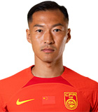 สถิติของ วู่ สี สถิติของ วู่ สี