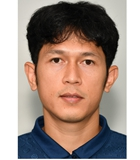 ปิยพล ผานิชกุล(บุรีรัมย์ ยูไนเต็ดนักฟุตบอล) ข้อมูลพื้นฐาน