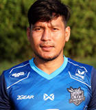 ซีเกต หมาดปูเต๊ะ(จังหวัดประจวบคีรีขันธ์นักฟุตบอล) ข้อมูลพื้นฐาน