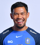 สถิติของ สุรชาติ สารีพิมพ์