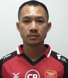 ศรันยู อินต๊ะราช(จังหวัดประจวบคีรีขันธ์นักฟุตบอล) ข้อมูลพื้นฐาน