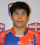 วรรณพล บุษปาคม(โปลิศ เทโรนักฟุตบอล) ข้อมูลพื้นฐาน