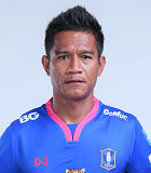 ชาตรี ฉิมทะเล(บีจี ปทุม ยูไนเต็ดนักฟุตบอล) ข้อมูลพื้นฐาน