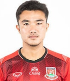 เกรียงไกร พิมพ์รัตน์(ตราด เอฟซีนักฟุตบอล) ข้อมูลพื้นฐาน