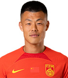 สถิติของ ถัน หลง สถิติของ ถัน หลง