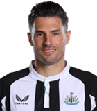 สถิติของ ฟาเบียน ชาร์