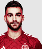 สถิติของ Yahav Gurfinkel สถิติของ Yahav Gurfinkel