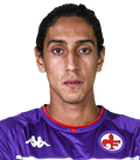 สถิติของ Youssef Maleh สถิติของ Youssef Maleh