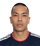 สถิติของ บ๊อบบี้ วู้ด สถิติของ บ๊อบบี้ วู้ด