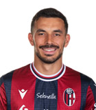 สถิติของ นิโกล่า ซานโซเน่