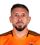 สถิติของ เฮคเตอร์ เอร์เรร่า